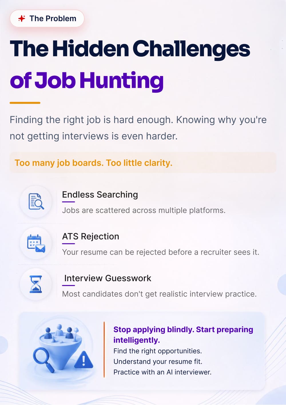 Brochure page 2: The hidden challenges of job hunting