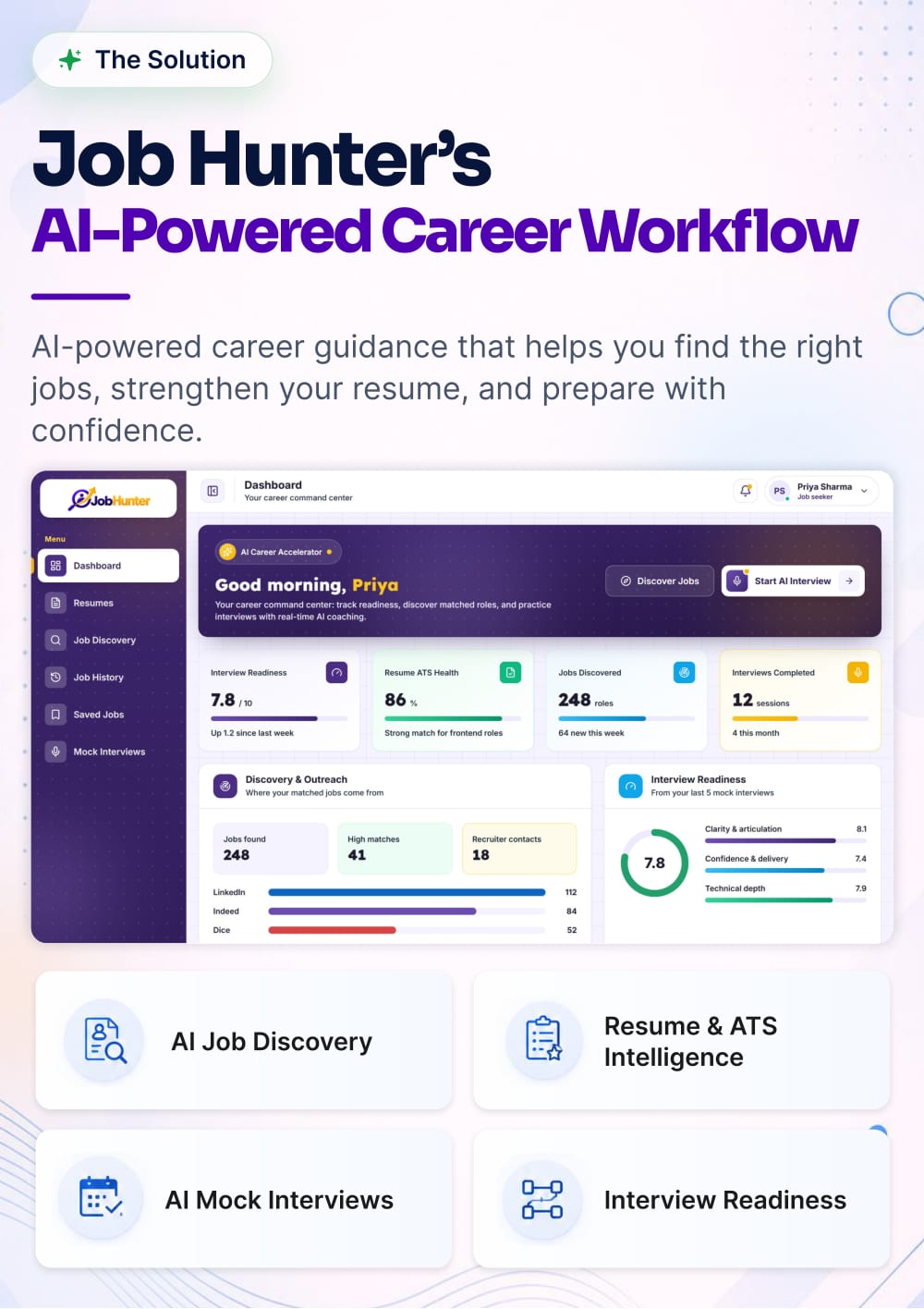Brochure page 3: The AI-powered career workflow