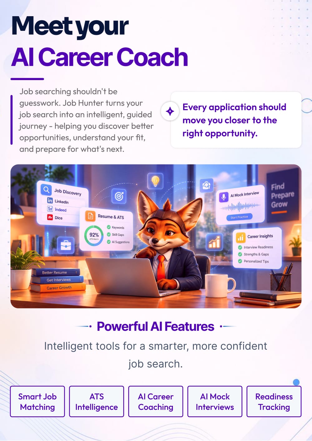 Brochure page 4: Meet your AI career coach